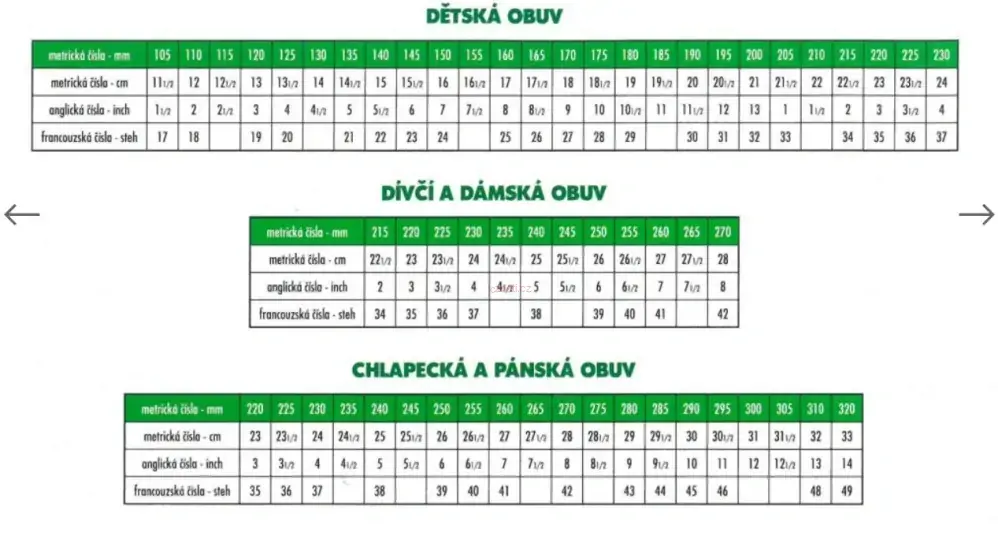 Dámské zdravotní pantofle - Santé, červená D/21/C30/BP 